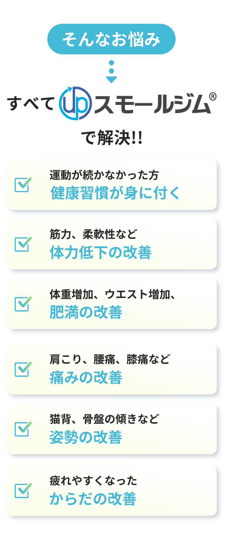 そんなお悩みすべてスモールジムで解決!! 運動が続かなかった方健康習慣が身に付く 筋力、柔軟性など体力低下の改善 体重増加、ウエスト増加、肥満の改善 肩こり、腰痛、膝痛など痛みの改善 猫背、骨盤の傾きなど姿勢の改善 疲れやすくなったからだの改善